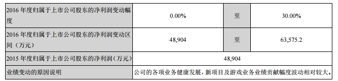 预计.png