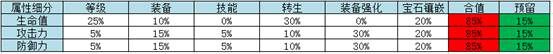 极限值是什么442.png