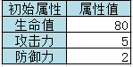 极限值是什么577.png