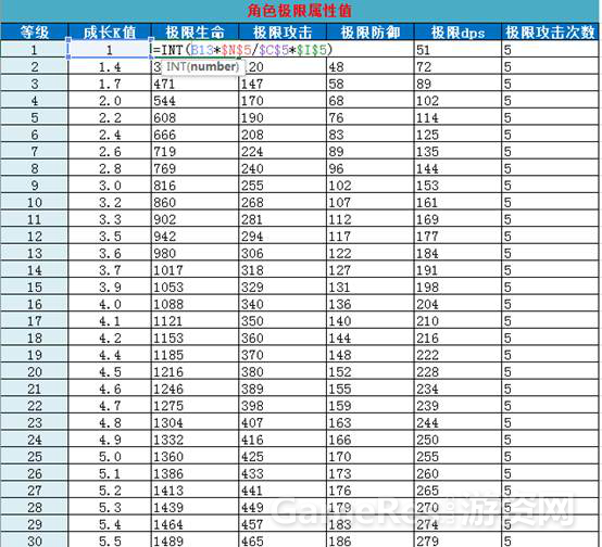 极限值是什么898.png