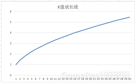 极限值是什么1162.png