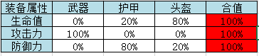 极限值是什么1540.png