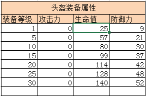 极限值是什么2038.png