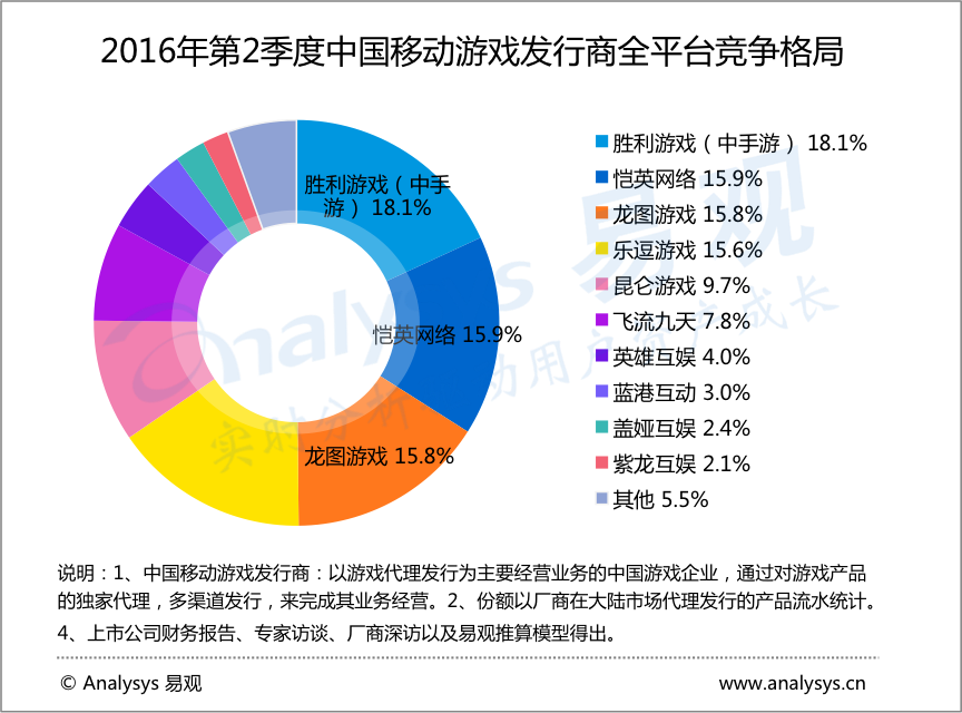 图3.png