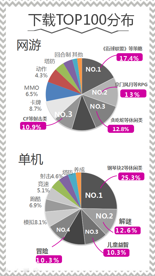 幻灯片6.png