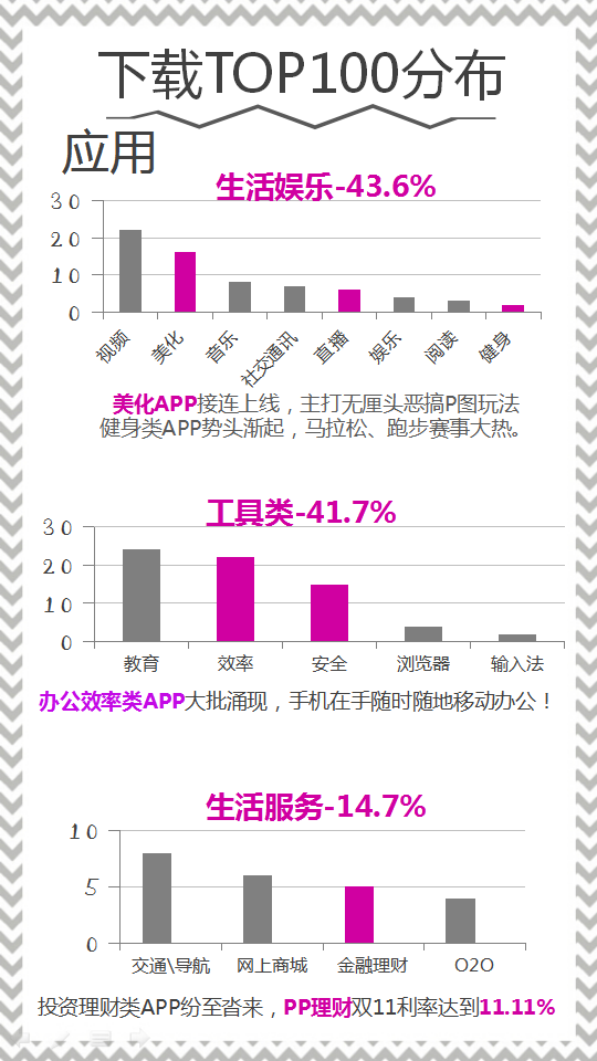 幻灯片7.png
