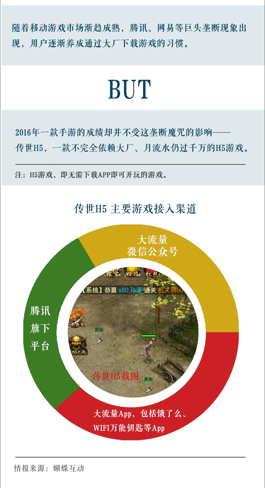一张图看清APP-修改_08.gif