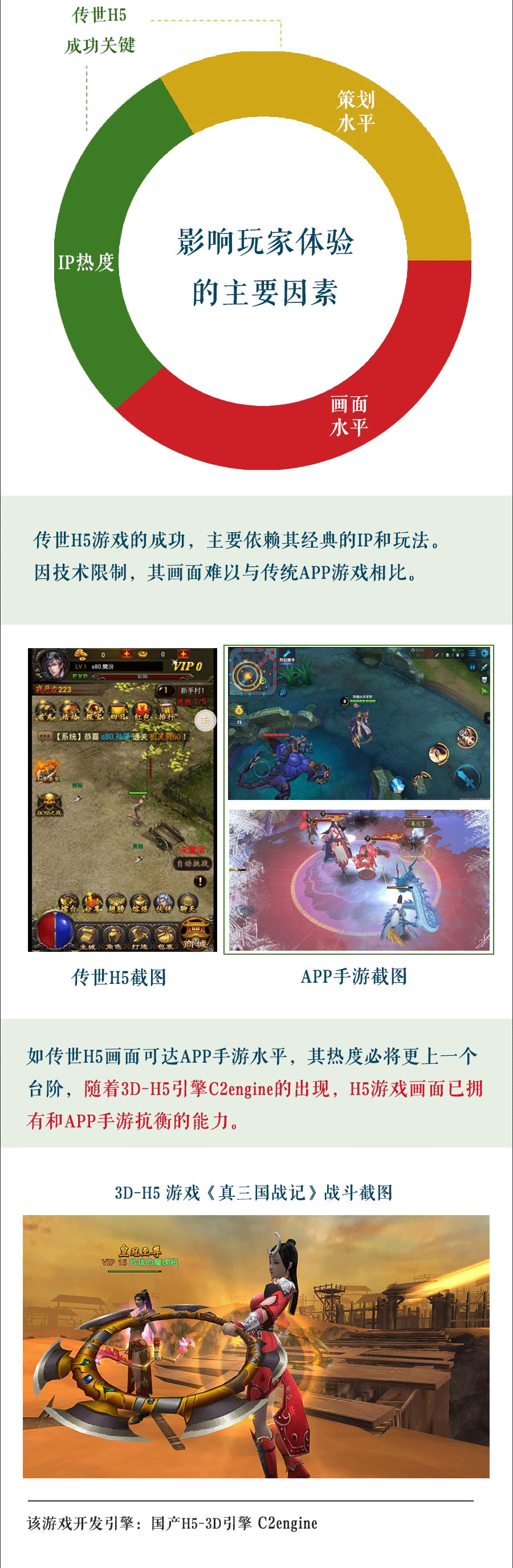 一张图看清APP-修改_10.gif