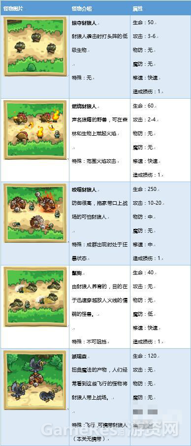 写在前面6840.png