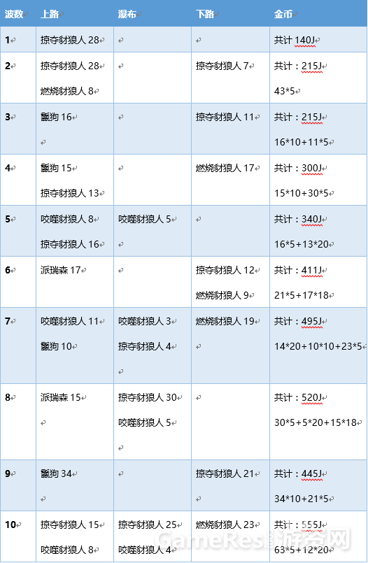 写在前面7452.png