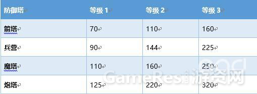 写在前面7588.png