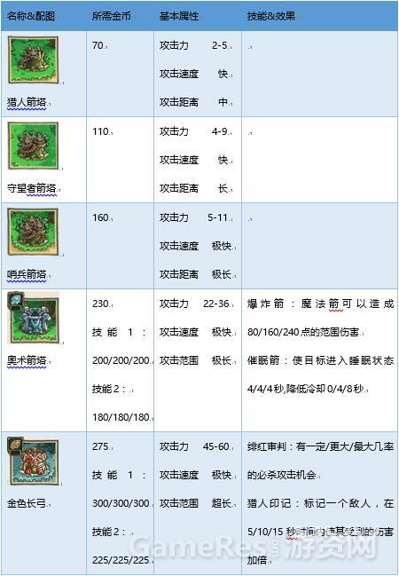 写在前面12925.png