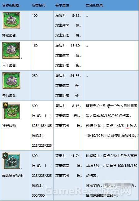 写在前面13165.png