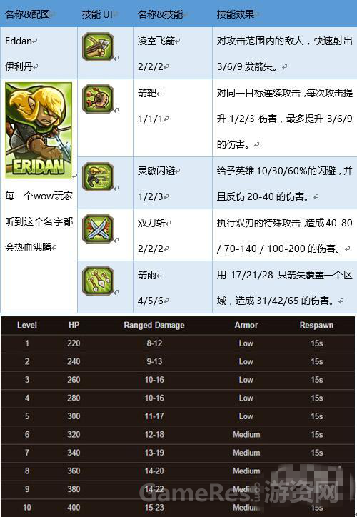 写在前面13866.png
