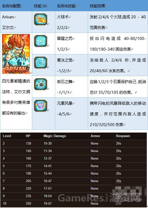 写在前面13975.png