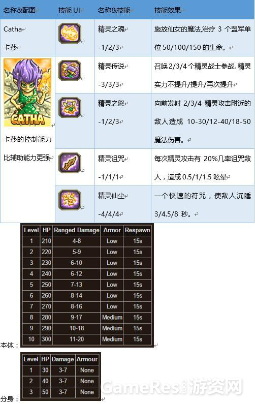 写在前面14084.png