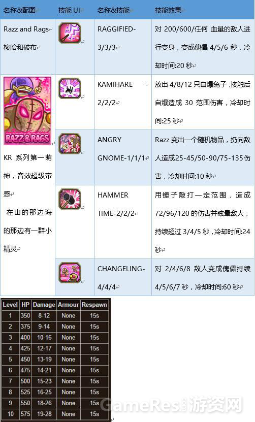 写在前面14193.png