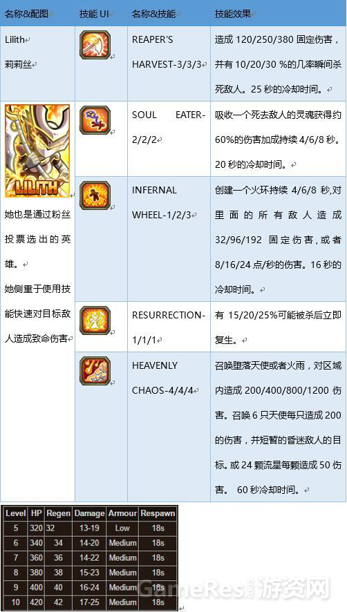 写在前面14302.png
