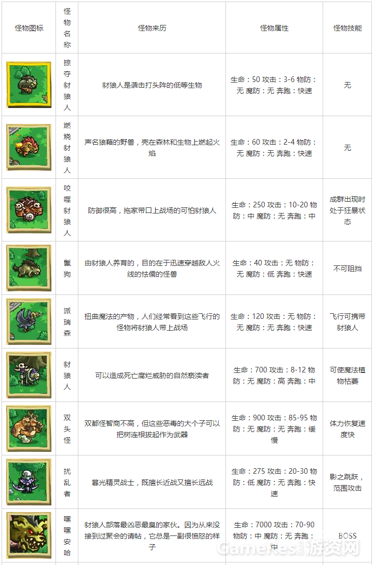 写在前面14437.png