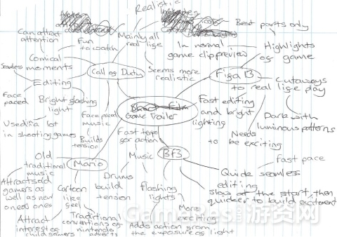 Mind-Map.jpg