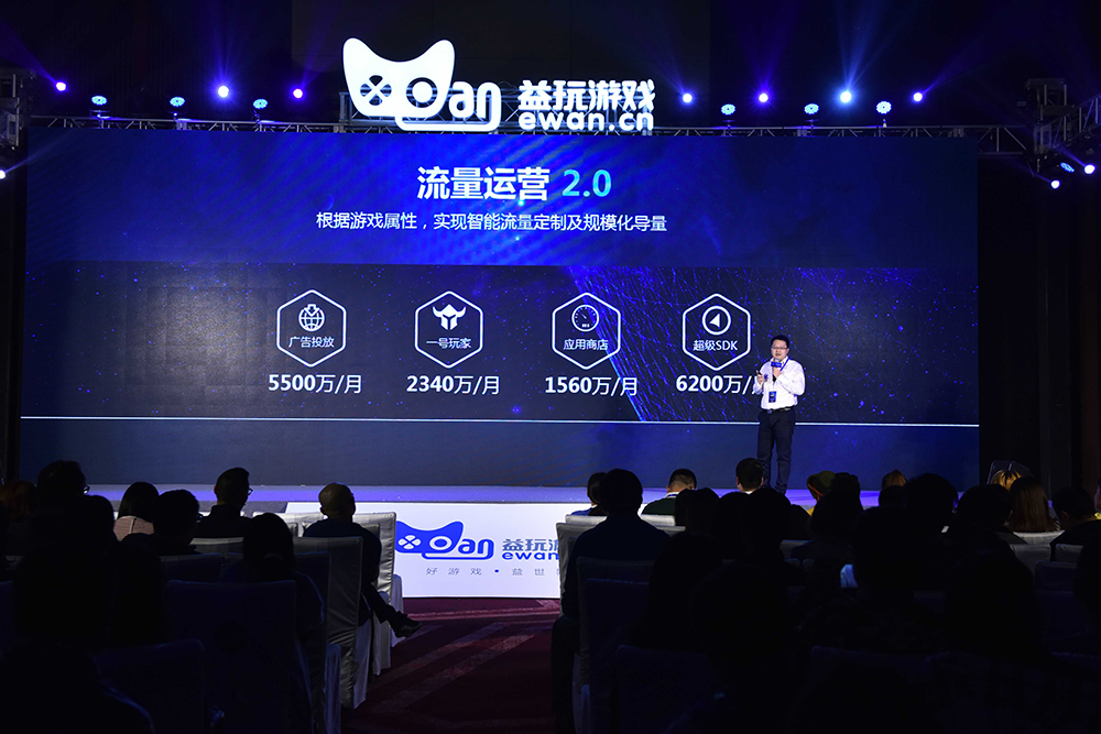 益玩游戏战略发布会.jpg