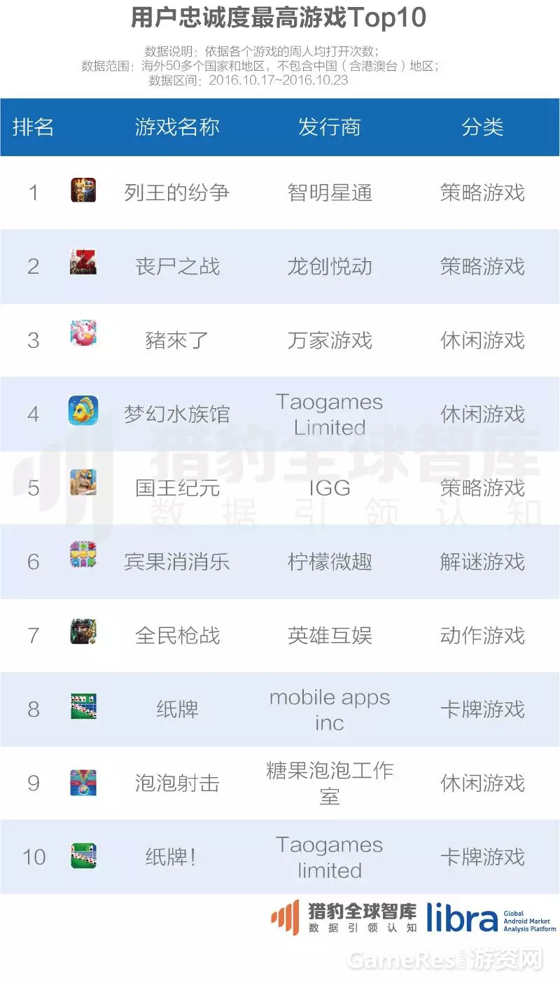 猎豹全球智库曾经在今年年初发布了10990.png