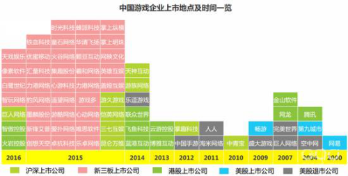 有一个行业1421.png