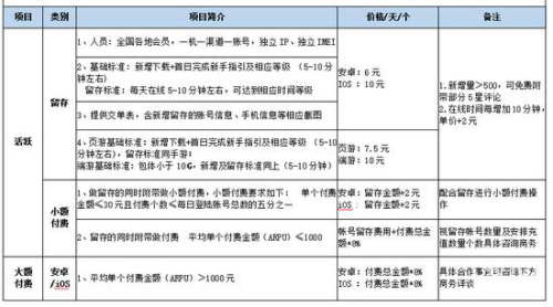 有一个行业1908.png