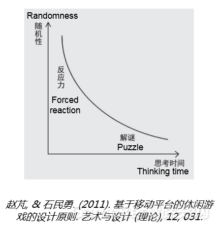 作者574.png