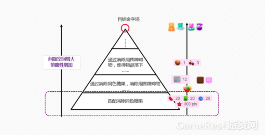作者3007.png