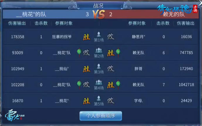 图4：冠亚军争夺战况.jpg