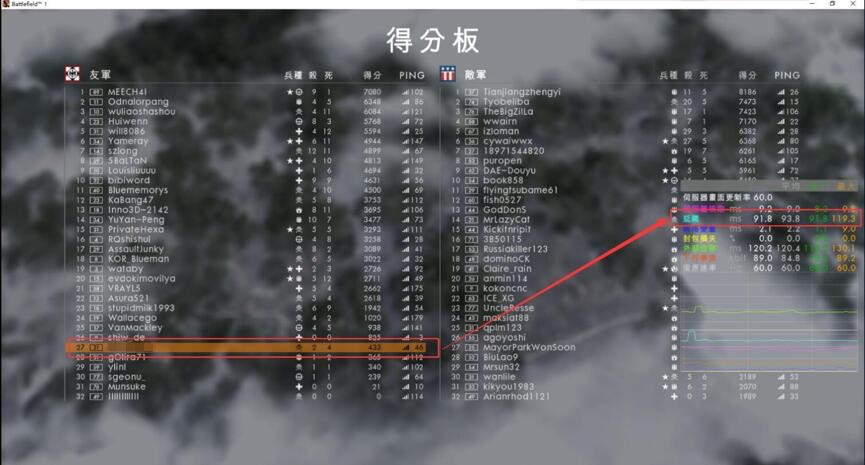 《迅游国际版》加速延迟示意图.jpg