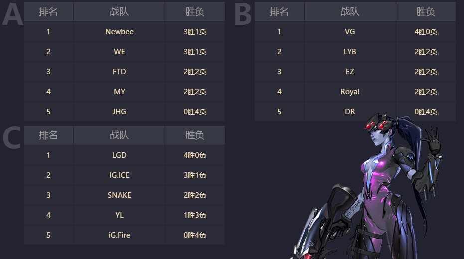 图2：小组赛赛果.jpg