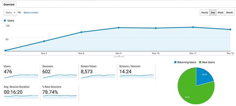doe_analytics.jpg