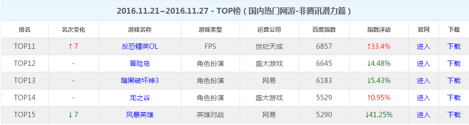 QQ截图20161129131351.png