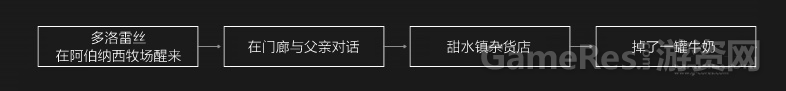西部世界928.png