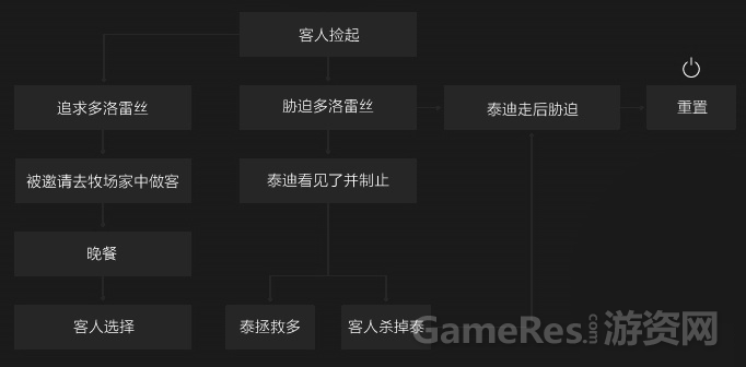 西部世界2257.png