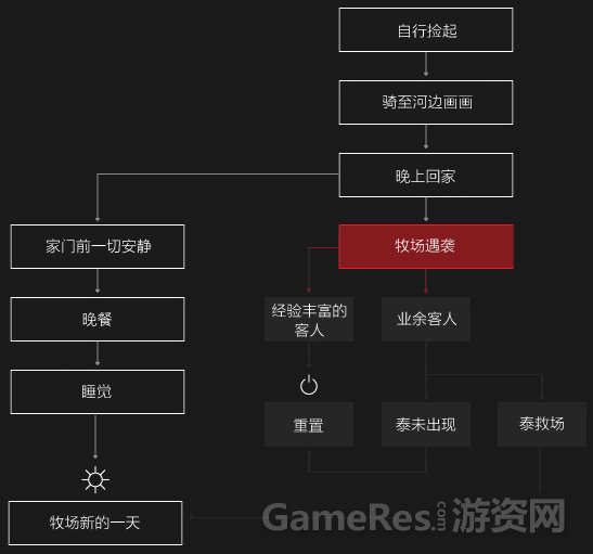 西部世界2699.png