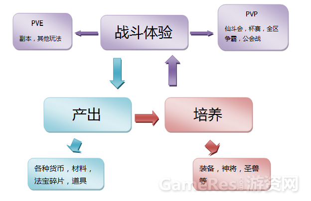 QQ??20161201115413.png