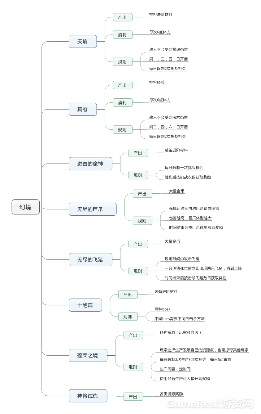 QQ??20161201115523.png