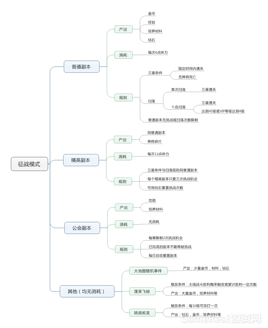 QQ??20161201121846.png