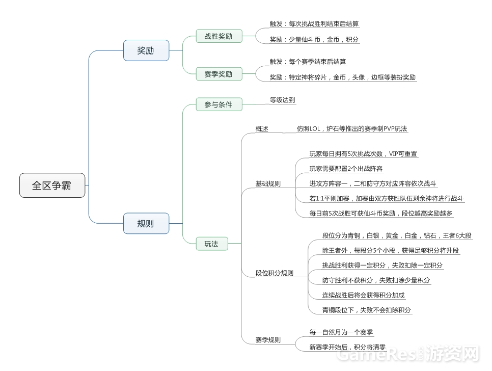 QQ??20161201122741.png