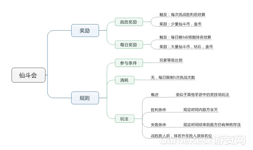 QQ??20161201122710.png