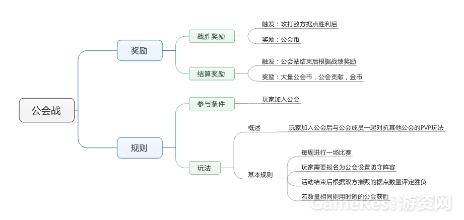 QQ??20161201122759.png