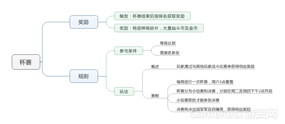 QQ??20161201122725.png