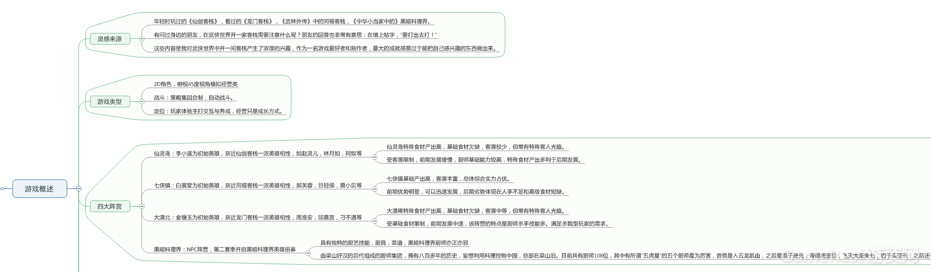 游戏概述1