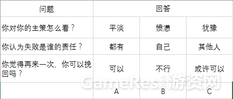 结论.png
