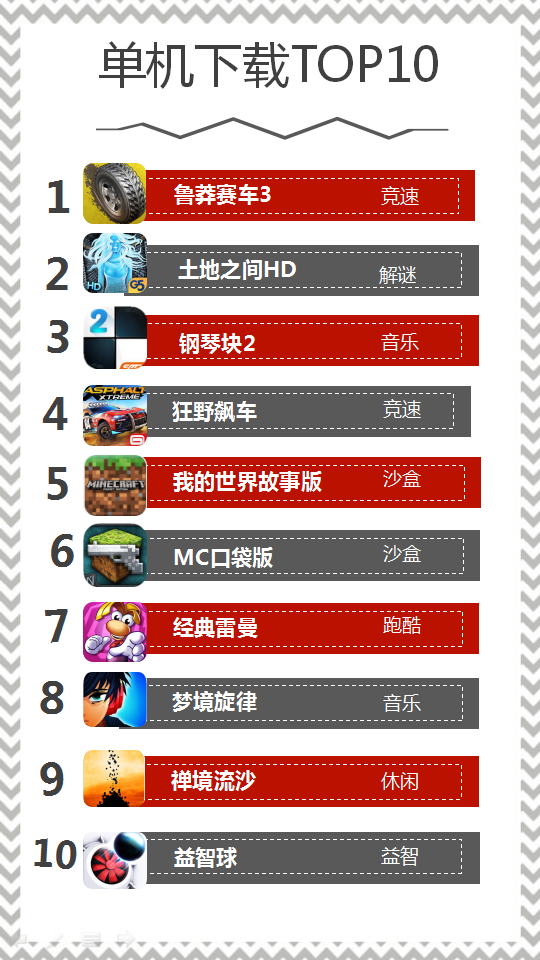 幻灯片3.png