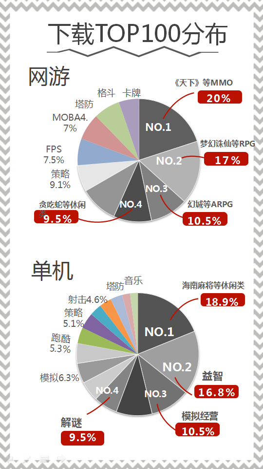 幻灯片6.png