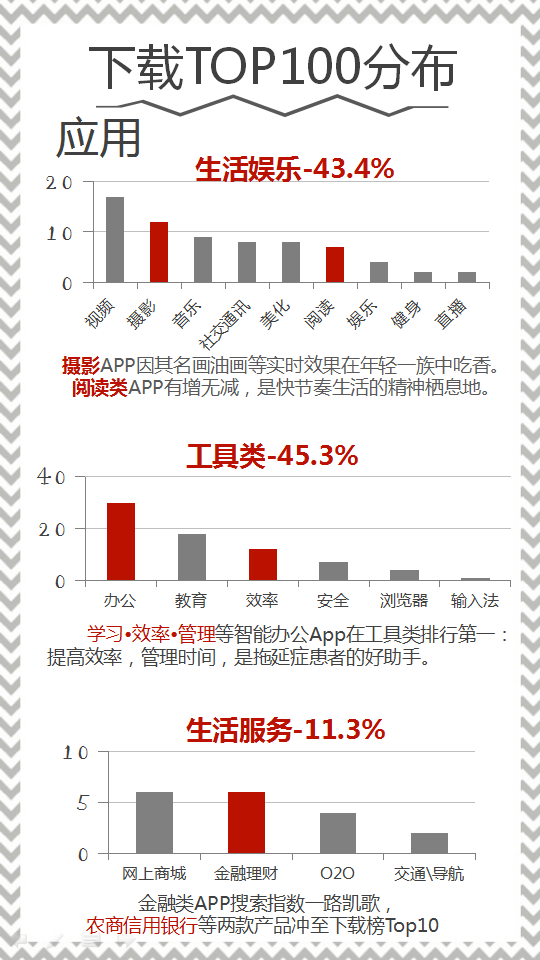 幻灯片7.png